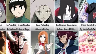 Naruto Characters with Similar Abilities from Other Anime I Anime Senpai Comparisons