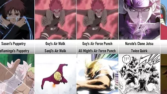 Naruto Characters with Similar Abilities from Other Anime I Anime Senpai Comparisons