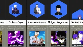 Comparison: How Anime Characters Got Their Powers