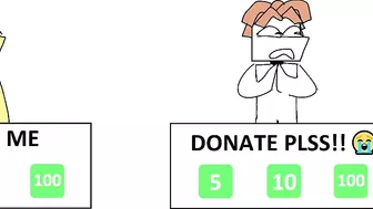 Donation Games in Roblox