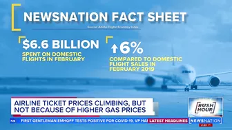 Air travel cost is rising but it's not because of gas prices | Rush Hour