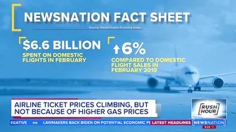 Air travel cost is rising but it's not because of gas prices | Rush Hour