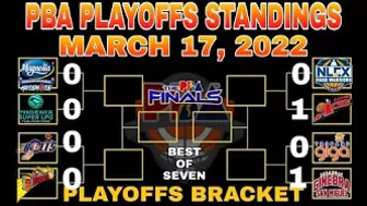 Pba playoffs standings today March 17, 2022 | game results | games schedule | Pba playoffs 2022