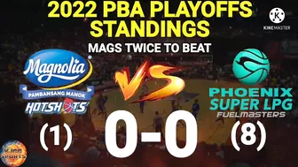 Pba playoffs standings today March 17, 2022 | game results | games schedule | Pba playoffs 2022