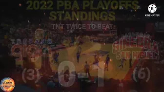 Pba playoffs standings today March 17, 2022 | game results | games schedule | Pba playoffs 2022