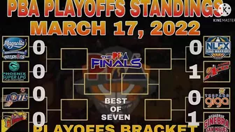 Pba playoffs standings today March 17, 2022 | game results | games schedule | Pba playoffs 2022