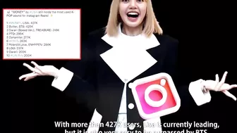 Lisa’s surprise ranking on Instagram, a famous actress reveals her relationship with Jisoo