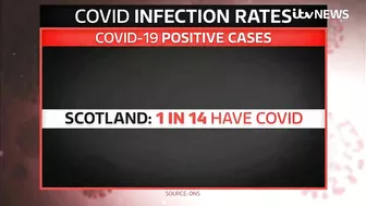 Covid cases rise in England, Wales and Scotland as travel rules are relaxed | ITV News