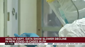 DOH downplays risks in relaxing travel curbs as COVID-19 cases rise overseas | ANC