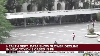 DOH downplays risks in relaxing travel curbs as COVID-19 cases rise overseas | ANC