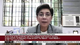 DOH downplays risks in relaxing travel curbs as COVID-19 cases rise overseas | ANC