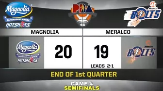 Magnolia vs Meralco highlights • march 30, 2022 game 4 - semifinals | Bolts leads 2-1