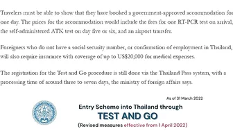 An Exemption from the Thai Travel Insurance Requirement?