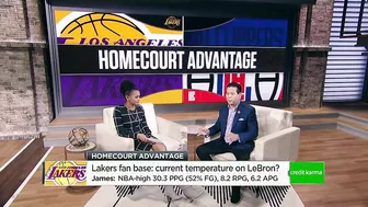 You should win a lot more than 31 games with LeBron James - Rob Fukuzaki | NBA Today