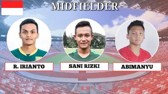 Resmi !!! Skuad Lengkap Timnas Indonesia Sea Games 2022