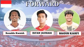 Resmi !!! Skuad Lengkap Timnas Indonesia Sea Games 2022