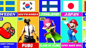 Popular Video Games From Different Countries