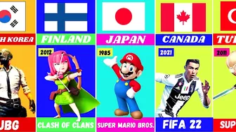 Popular Video Games From Different Countries