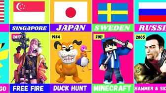 Popular Video Games From Different Countries