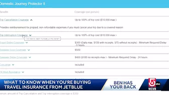 What to know when buying 'travel protection' from JetBlue