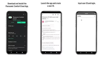 How to Connect Panasonic Comfort Cloud App for models with Wired Remote Controller (CZ-RTC6BLW)