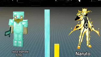 Steve vs Top 10 Strongest Anime Protagonist - Power levels (3D)