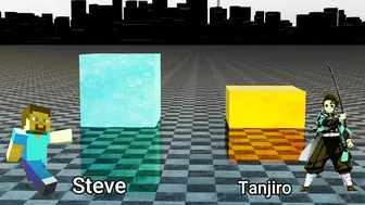 Steve vs Top 10 Strongest Anime Protagonist - Power levels (3D)