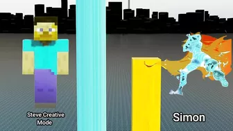 Steve vs Top 10 Strongest Anime Protagonist - Power levels (3D)