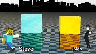 Steve vs Top 10 Strongest Anime Protagonist - Power levels (3D)