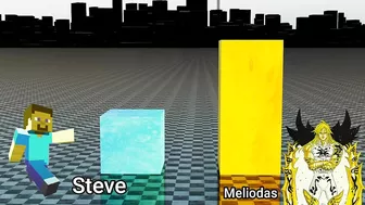 Steve vs Top 10 Strongest Anime Protagonist - Power levels (3D)