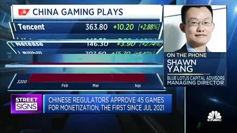 China's approval of new online games is 'positive for the whole sector': Asset management firm