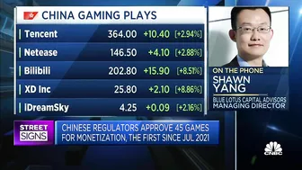 China's approval of new online games is 'positive for the whole sector': Asset management firm