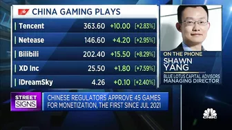 China's approval of new online games is 'positive for the whole sector': Asset management firm