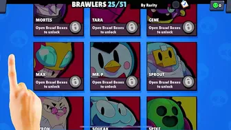 BRAWL STARS AFTER 10 YEARS be like... (concept)