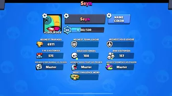 BRAWL STARS AFTER 10 YEARS be like... (concept)