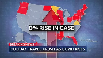 Millions Travel For Holiday Weekend As Covid Cases Rise