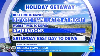 Millions hit the road and skies for holiday travel l GMA