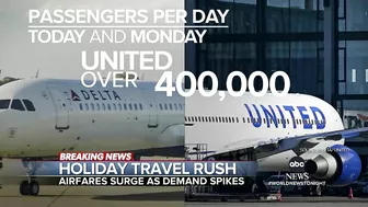 Busiest spring travel days expected nationwide l WNT