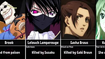 The Saddest Deaths in Anime