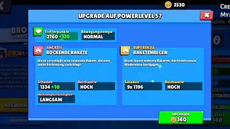 Brawl Stars Opening in a Nutshel????