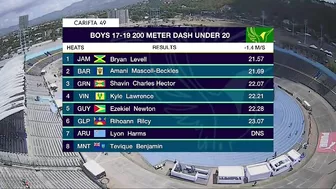 CARIFTA49: 200m U-20 Boys Heat 4 | Day 2 | SportsMax TV