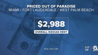 Rent in West Palm Beach, Fort Lauderale, Miami market up 57%, largest in nation