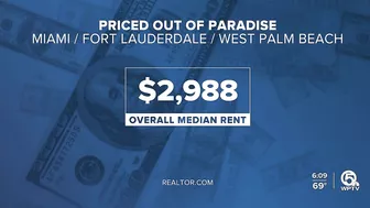 Rent in West Palm Beach, Fort Lauderale, Miami market up 57%, largest in nation