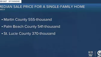 Report: Home prices in Martin Co. surpass Palm Beach Co.