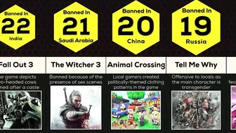 Comparison: Banned Video Games Around the World