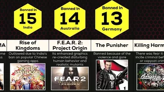 Comparison: Banned Video Games Around the World