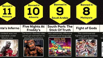 Comparison: Banned Video Games Around the World