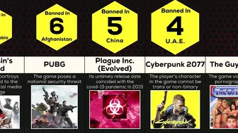 Comparison: Banned Video Games Around the World