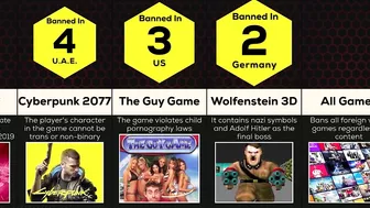 Comparison: Banned Video Games Around the World