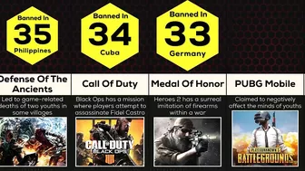 Comparison: Banned Video Games Around the World